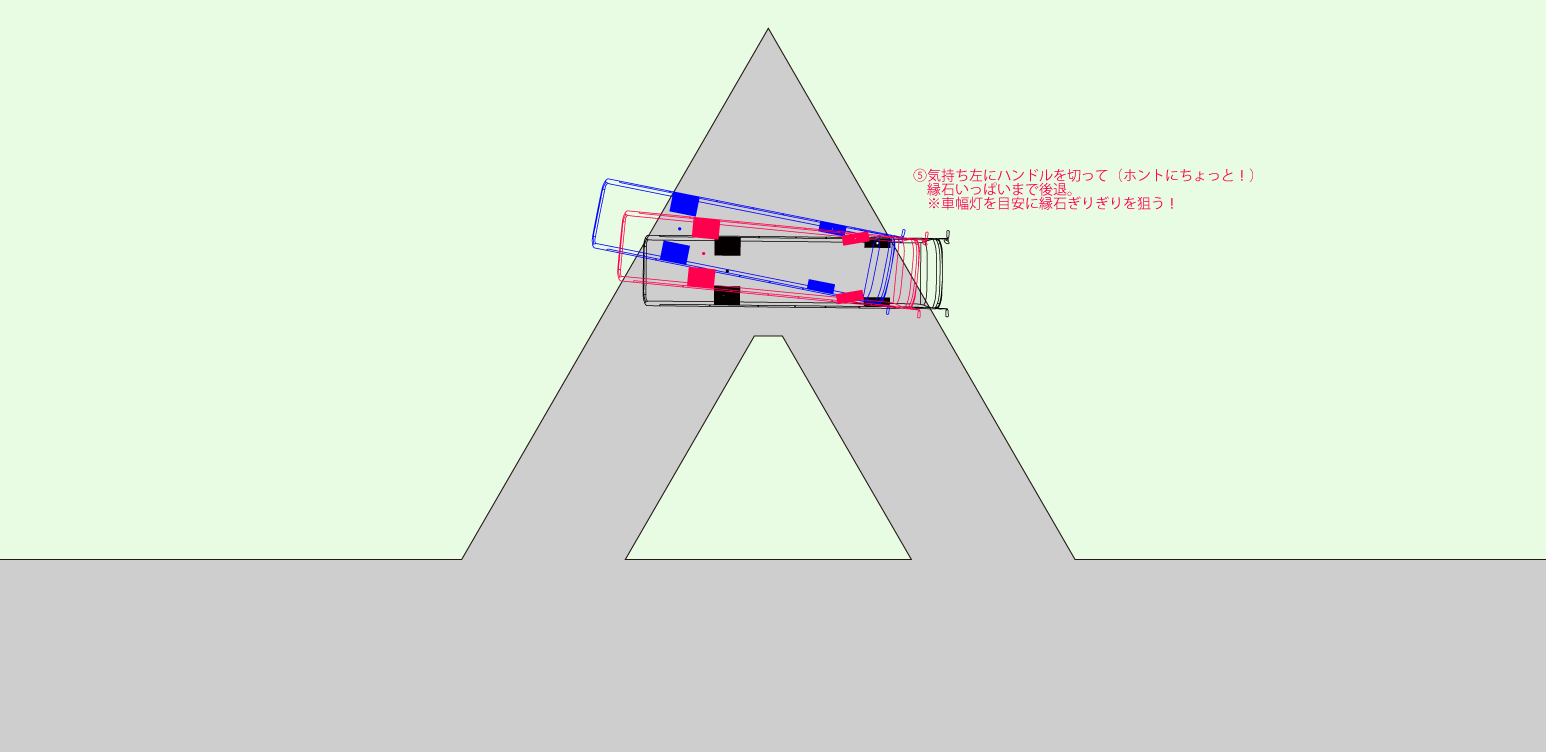 図5：左に少しだけ切りつつ後退し、後輪を縁石ぎりぎりまで寄せる様子