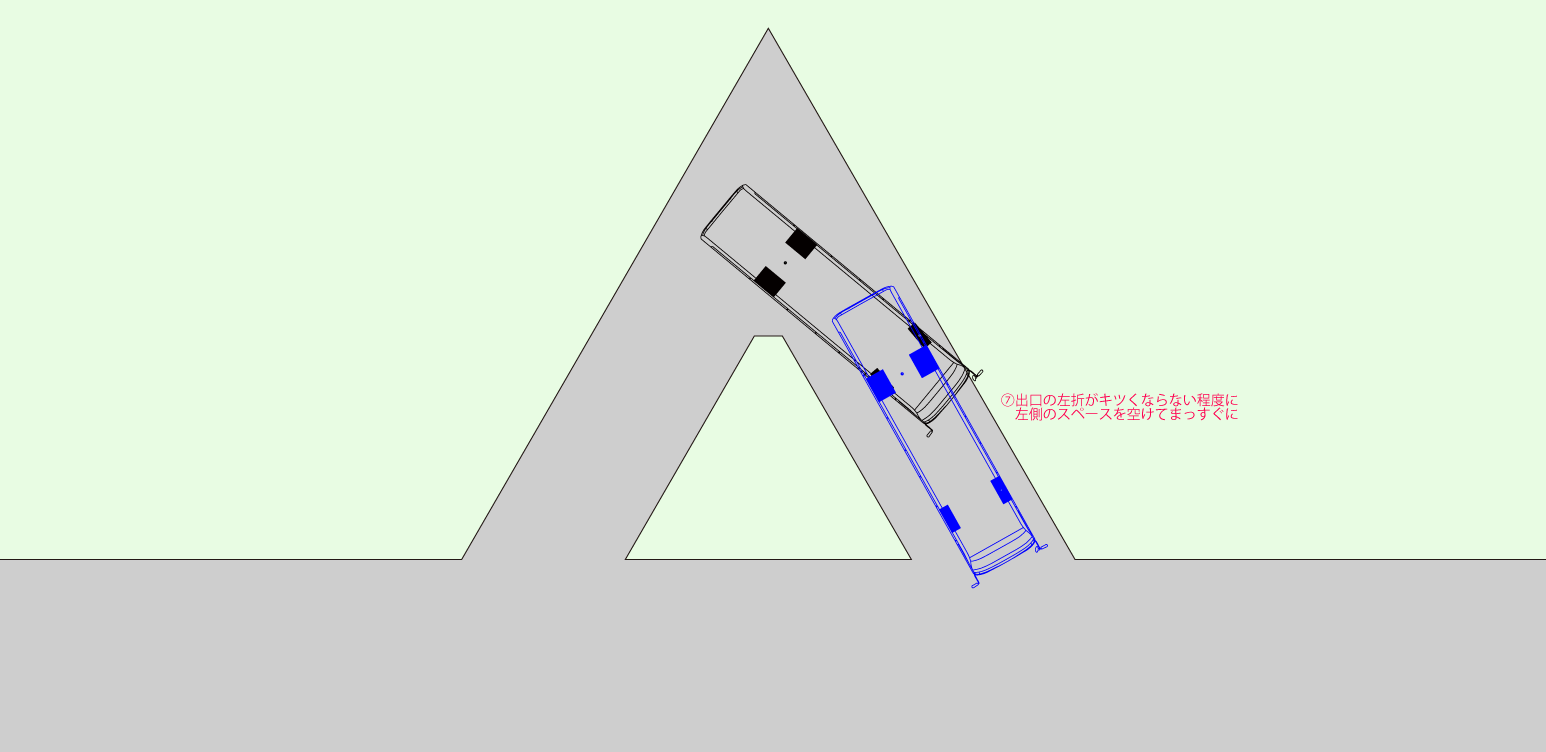 図7：出口で左折しやすいように、左側にスペースを残してまっすぐに整える様子